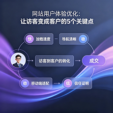 福州建站-网站用户体验优化：让访客变成客户的5个关键点