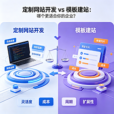 鼓楼建站-定制网站开发 vs 模板建站：哪个更适合你的企业？